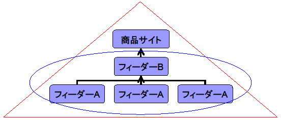 mininetimage.gif