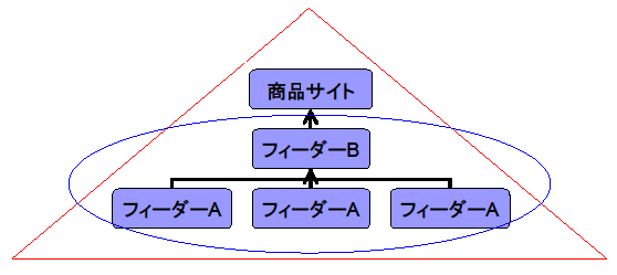 trakimage.gif
